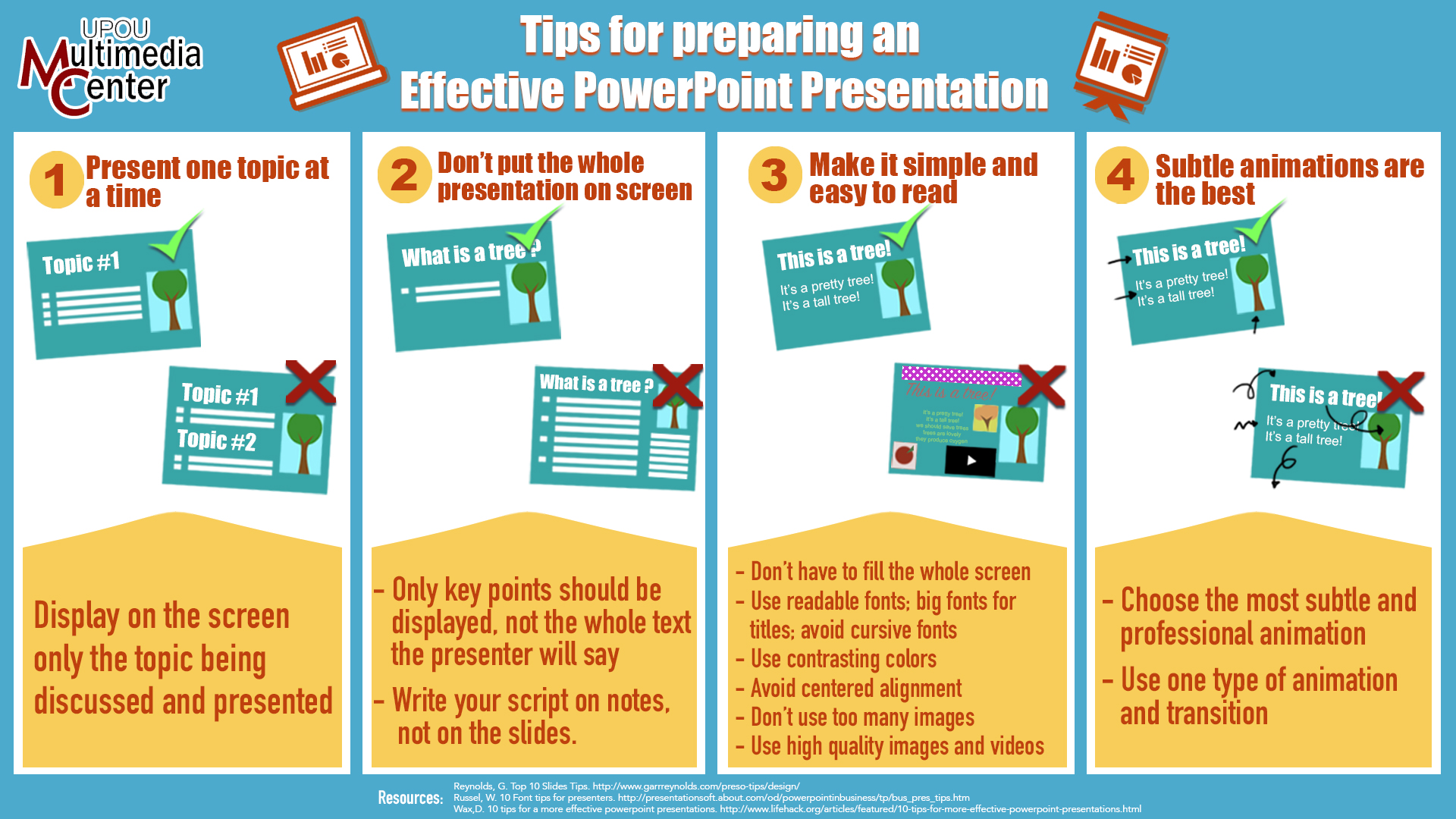 Tips for preparing an effective Powerpoint Presentation